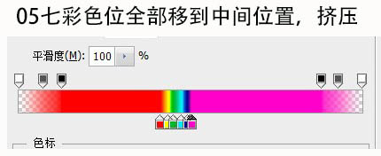 photoshop利用漸變快速給風(fēng)景圖片增加彩虹