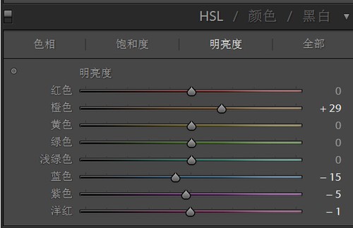 PS教你不改变背景而调亮皮肤