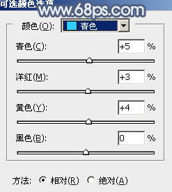 Photoshop為外景美女圖片打造唯美的中性藍(lán)色調(diào)