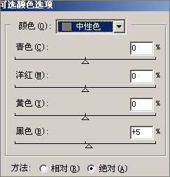 PS制作冷艷灰色調(diào)藝術(shù)照