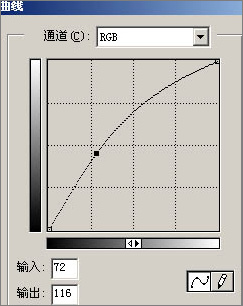 PS制作冷艷灰色調(diào)藝術(shù)照