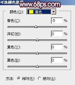 Photoshop將樹林人物圖片打造唯美的暗調(diào)紫紅色