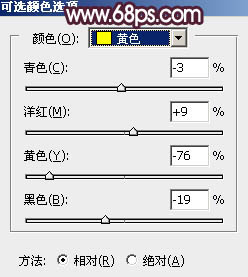 Photoshop將樹林人物圖片打造唯美的暗調(diào)紫紅色