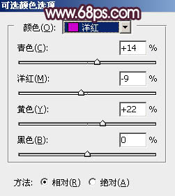 Photoshop將樹(shù)林人物圖片打造唯美的暗調(diào)紫紅色