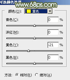 Photoshop為鐵軌美女加上粉調(diào)黃綠蜜糖色