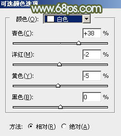 Photoshop為鐵軌美女加上粉調(diào)黃綠蜜糖色