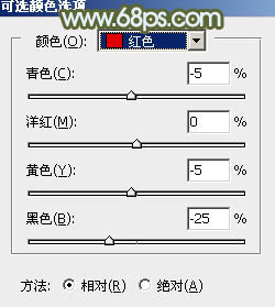 Photoshop為鐵軌美女加上粉調(diào)黃綠蜜糖色