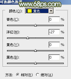 Photoshop為鐵軌美女加上粉調(diào)黃綠蜜糖色