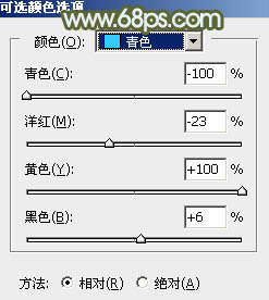Photoshop為鐵軌美女加上粉調(diào)黃綠蜜糖色