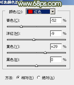 Photoshop為鐵軌美女加上粉調(diào)黃綠蜜糖色