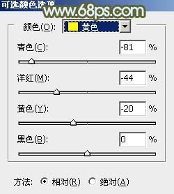 Photoshop為鐵軌美女加上粉調(diào)黃綠蜜糖色
