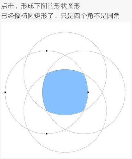 Photoshop制作標(biāo)準(zhǔn)橢圓矩形的三種方法