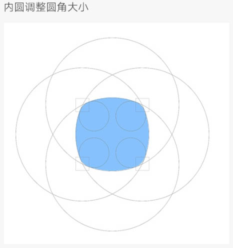 Photoshop制作標(biāo)準(zhǔn)橢圓矩形的三種方法