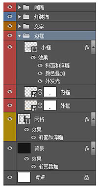 Photoshop制作復(fù)古的橙色霓虹燈發(fā)光字