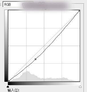 Photoshop为木桩边的美女人物加上高对比蓝黄色效果教程