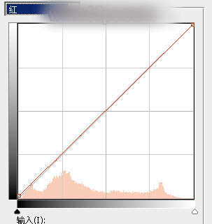 Photoshop为木桩边的美女人物加上高对比蓝黄色效果教程