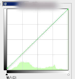 Photoshop为木桩边的美女人物加上高对比蓝黄色效果教程