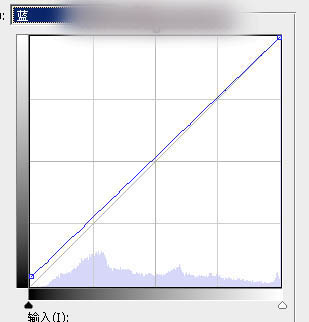 Photoshop为木桩边的美女人物加上高对比蓝黄色效果教程