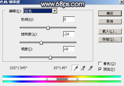 Photoshop為春季人物圖片打造夢(mèng)幻的淡調(diào)中性青綠色效果