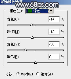 Photoshop為春季人物圖片打造夢(mèng)幻的淡調(diào)中性青綠色效果