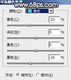 Photoshop為春季人物圖片打造夢(mèng)幻的淡調(diào)中性青綠色效果