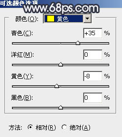Photoshop為春季人物圖片打造夢幻的淡調(diào)中性青綠色效果