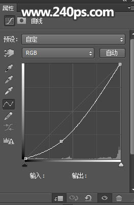 Photoshop利用鋼筆與筆刷工具快速給美女加上黑色煙霧裙子