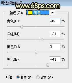 Photoshop調(diào)制出唯美的晨曦逆光草坡上的人物圖片