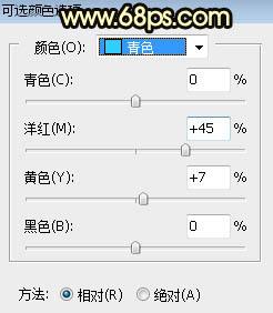 Photoshop調(diào)制出唯美的晨曦逆光草坡上的人物圖片