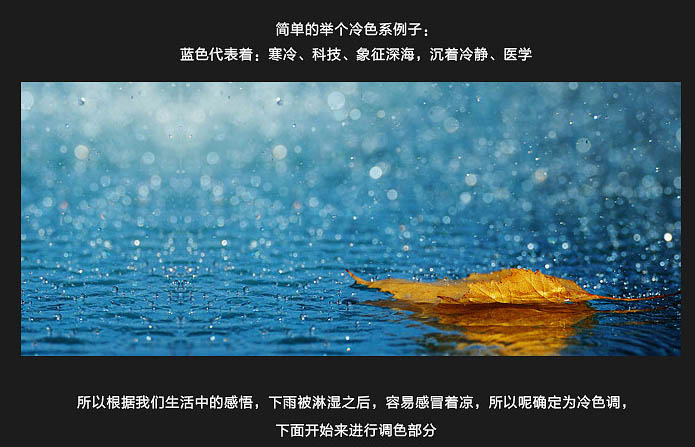 Photoshop合成陰冷的小巷雨夜場(chǎng)景