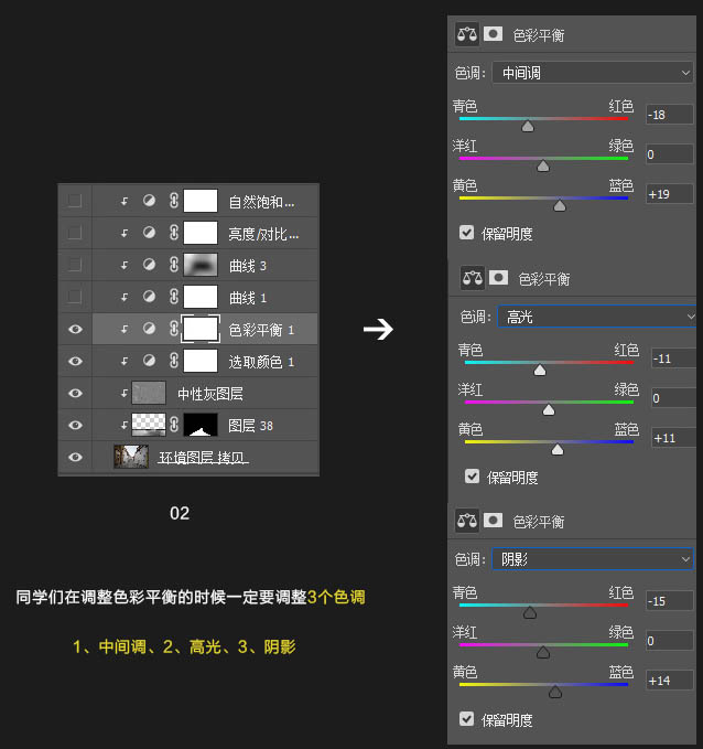 Photoshop合成陰冷的小巷雨夜場(chǎng)景