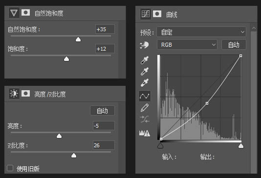 Photoshop合成陰冷的小巷雨夜場(chǎng)景