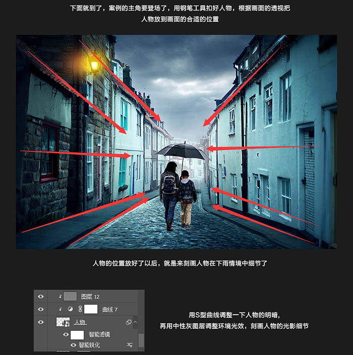 Photoshop合成陰冷的小巷雨夜場(chǎng)景