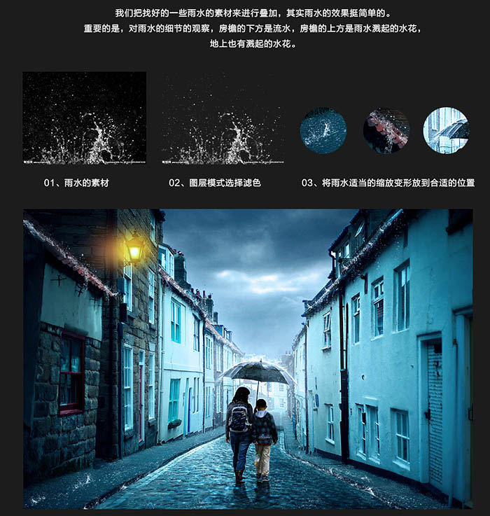 Photoshop合成陰冷的小巷雨夜場(chǎng)景