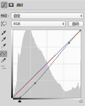Photoshop給美女人像照片添加冷色主題光線裝飾教程
