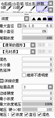 Photoshop繪制可愛風(fēng)格的漫畫Q版美女頭像教程