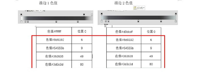 PS臨摹一個(gè)超寫實(shí)的手表教程