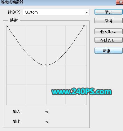 ps完美制作大氣好看的狗年大吉鎏金字教程