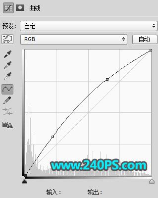 ps怎樣制作喜慶好看的金沙福字?