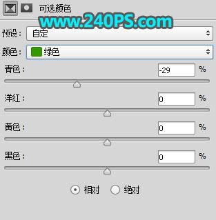 ps把白天花叢中穿連衣裙戴草帽的美女圖片調(diào)出好看的霞光效果教程