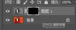 Photoshop詳細(xì)解析后期將古風(fēng)人像照片發(fā)色變黑的5種方法