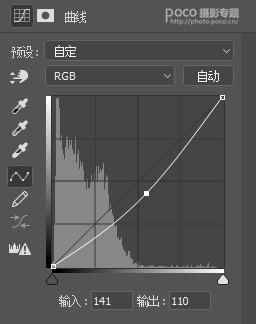 Photoshop詳細(xì)解析后期將古風(fēng)人像照片發(fā)色變黑的5種方法