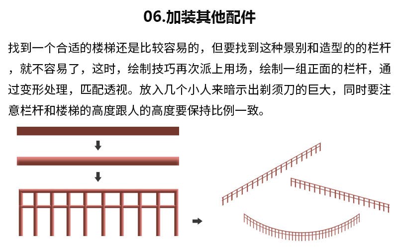大神教你用PS合成壯觀的剃須刀海報(bào)
