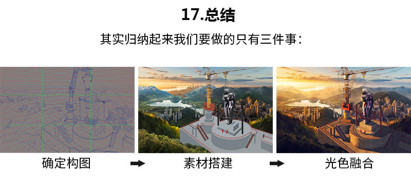 大神教你用PS合成壯觀的剃須刀海報