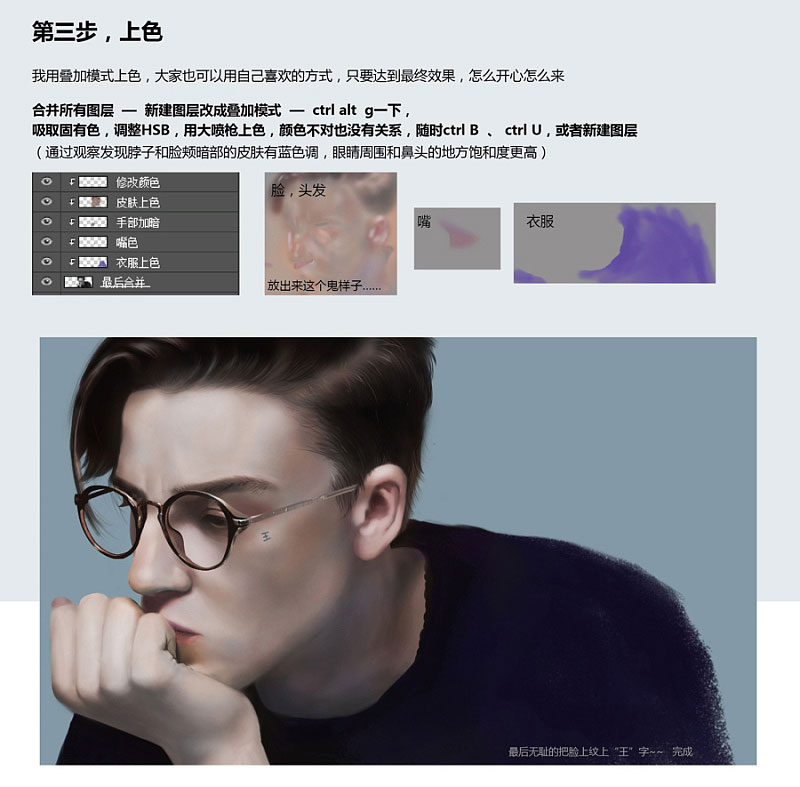 如何臨摹戴眼鏡的人物?用PS臨摹戴眼鏡的人物教程