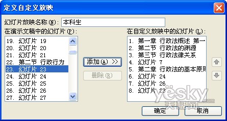 PPT幻燈片放映方式的典型問題及擴(kuò)展研究_腳本之家www.dbjr.com.cn在線整理