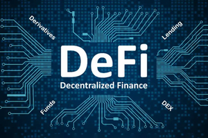 数字货币概念：DeFi 衍生品