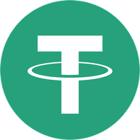 tether USDT 泰达币