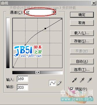 用Photoshop计算命令优化美女照片皮肤