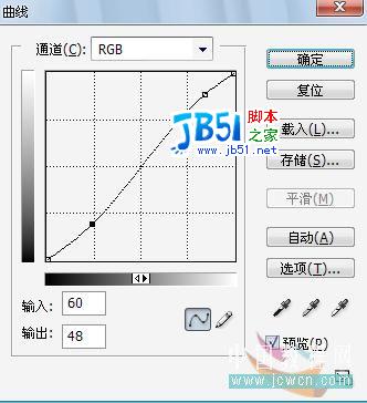 非主流教程：Photoshop混合模式调法